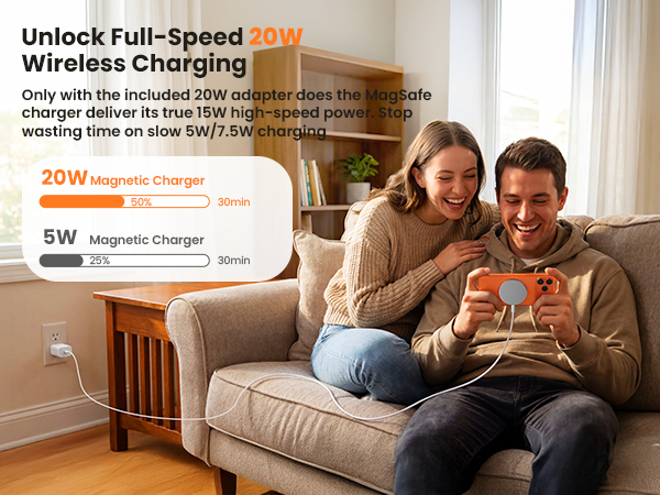 charging speed
