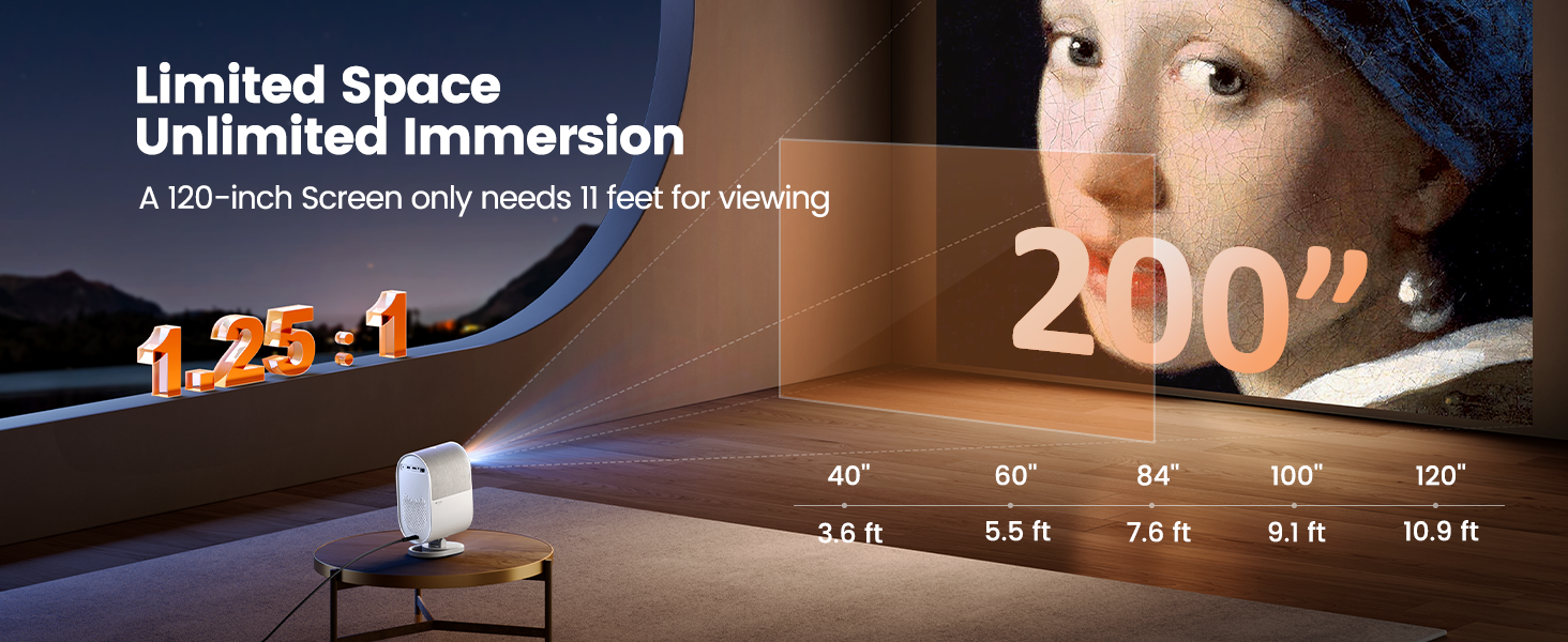 projector for small room