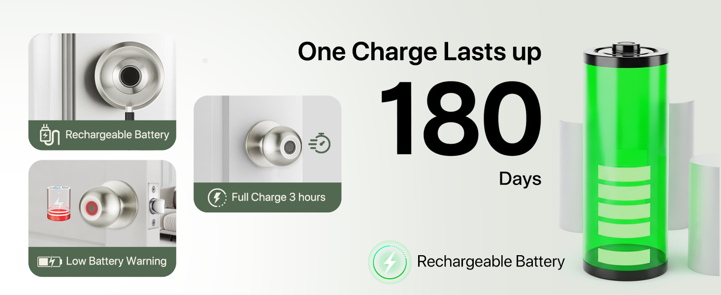 One Charge Lasts up 180 Days