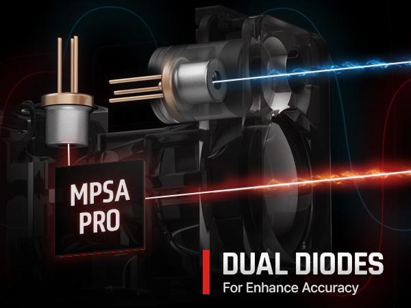 Accuracy That Meets Professional Standards