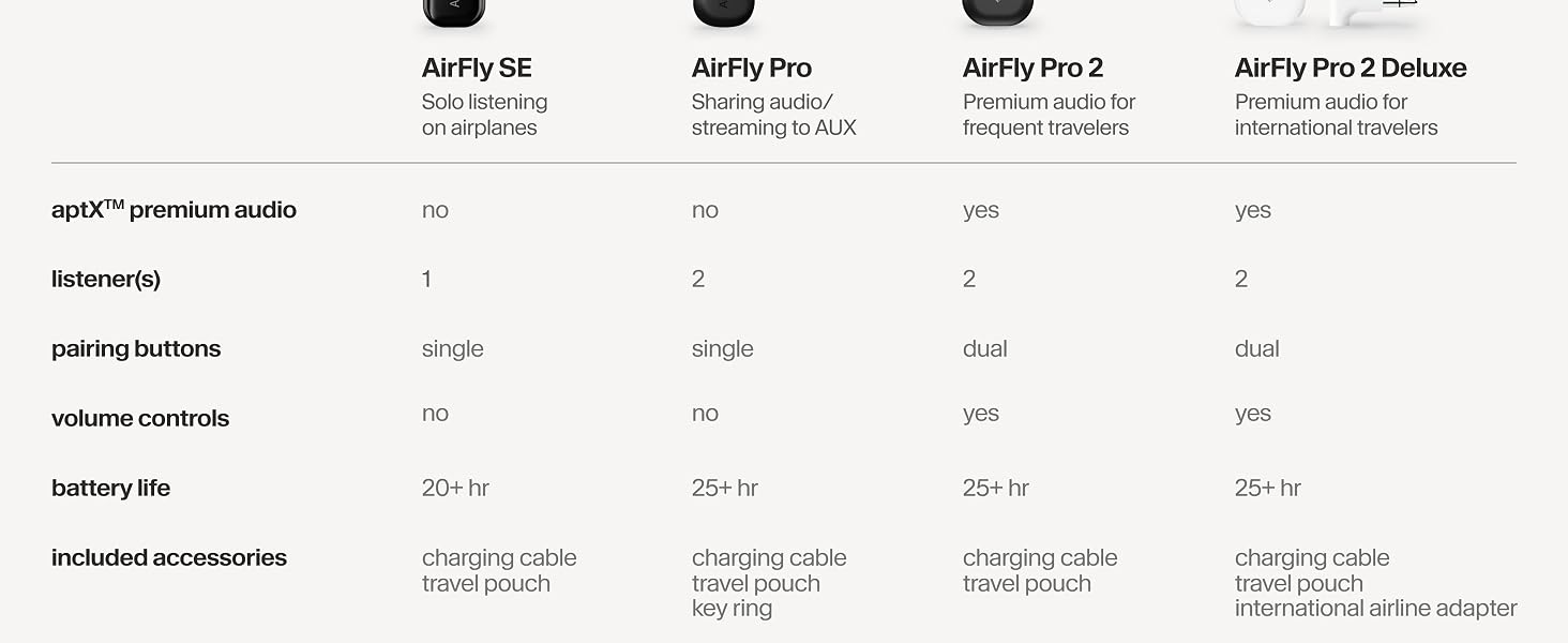 Airfly SE Black
