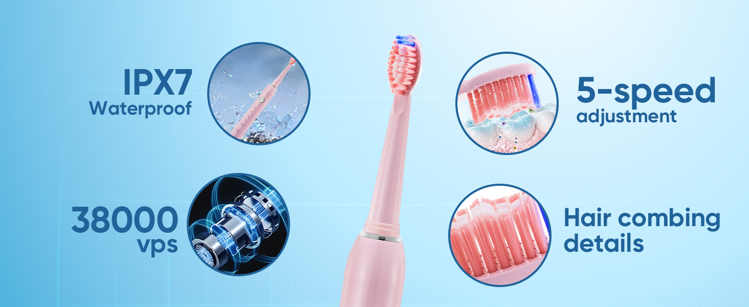 Text reads 'IPX7' and '5-speed' with product details. Marketing images showing features and specifications of a personal care device.