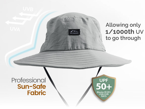 Sun Hat for Men UV Protection