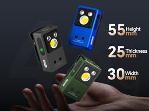 Mini size clip-on light
