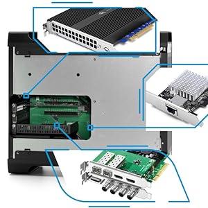 4K video capture card enclosure, RAID storage solution, SAS RAID card drive