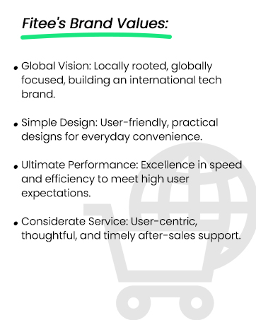 fitee