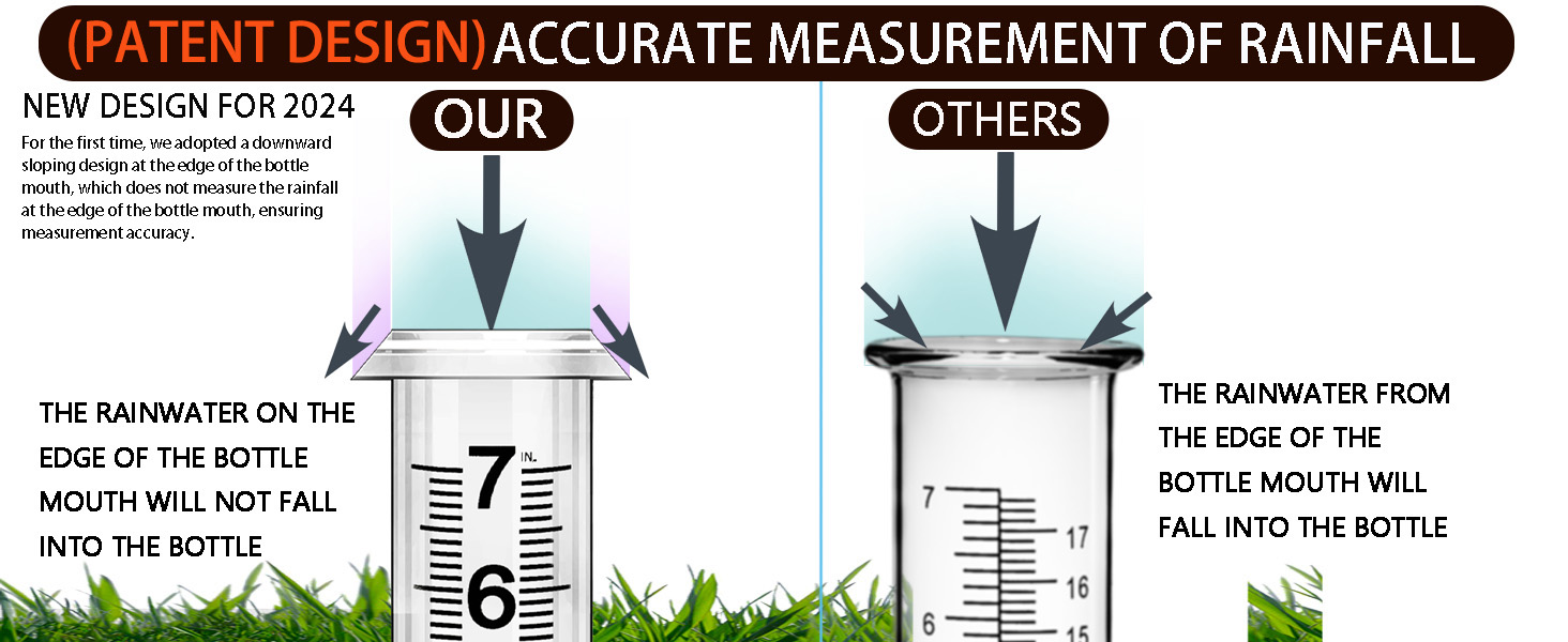 hree-section Large rain gauge