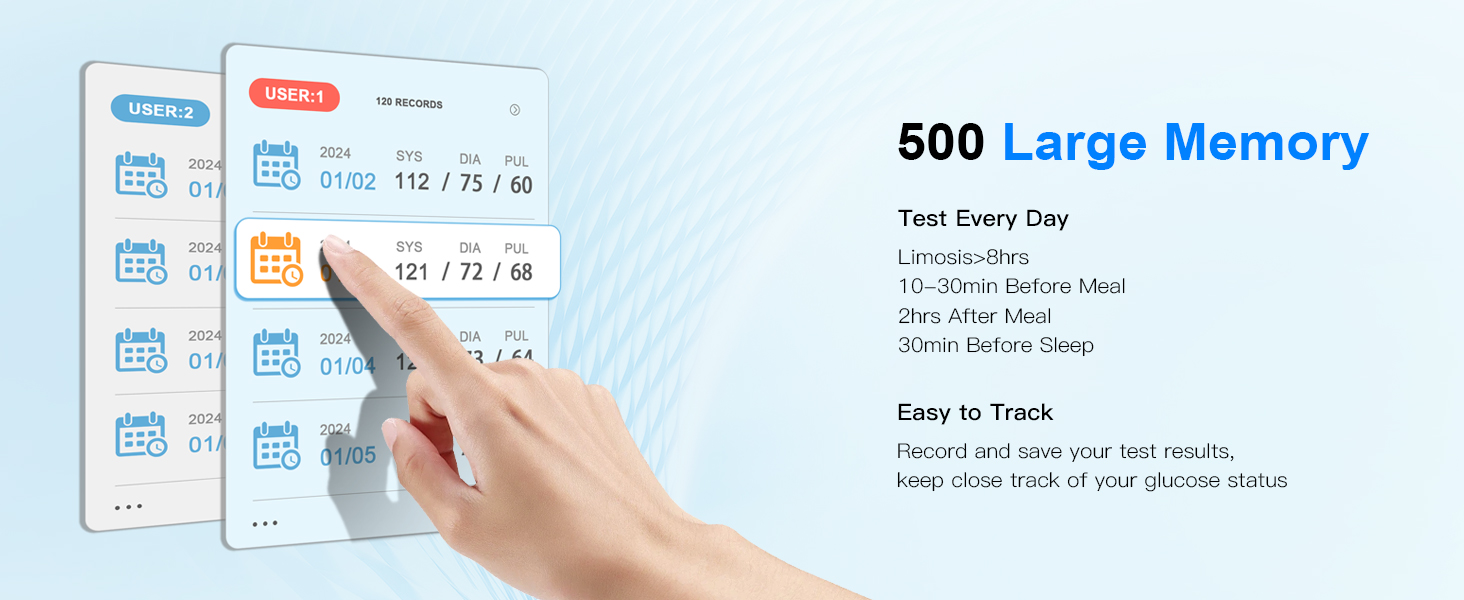 blood sugar test kit