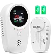 5-in-1 Carbon Monoxide Detectors,Plug-in Gas Detector with Rechargeable Backup Battery,Monitoring...