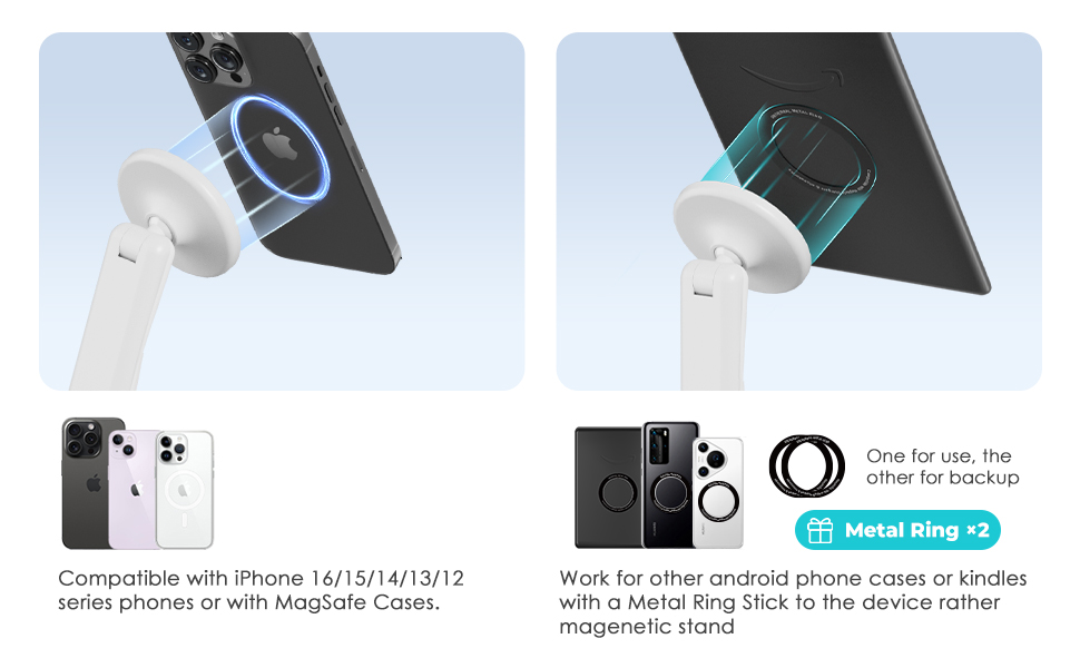 magnetic mode