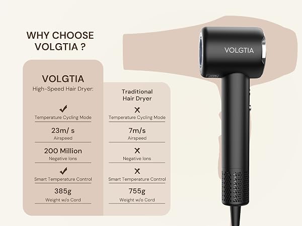 hair dryer