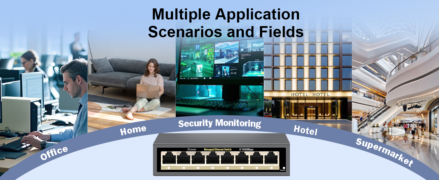 Full Gigabit Easy Web Managed Ethernet Switch
