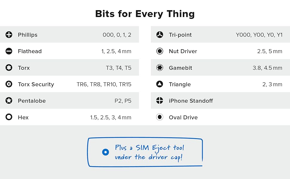 ifixit moray bit driver kit