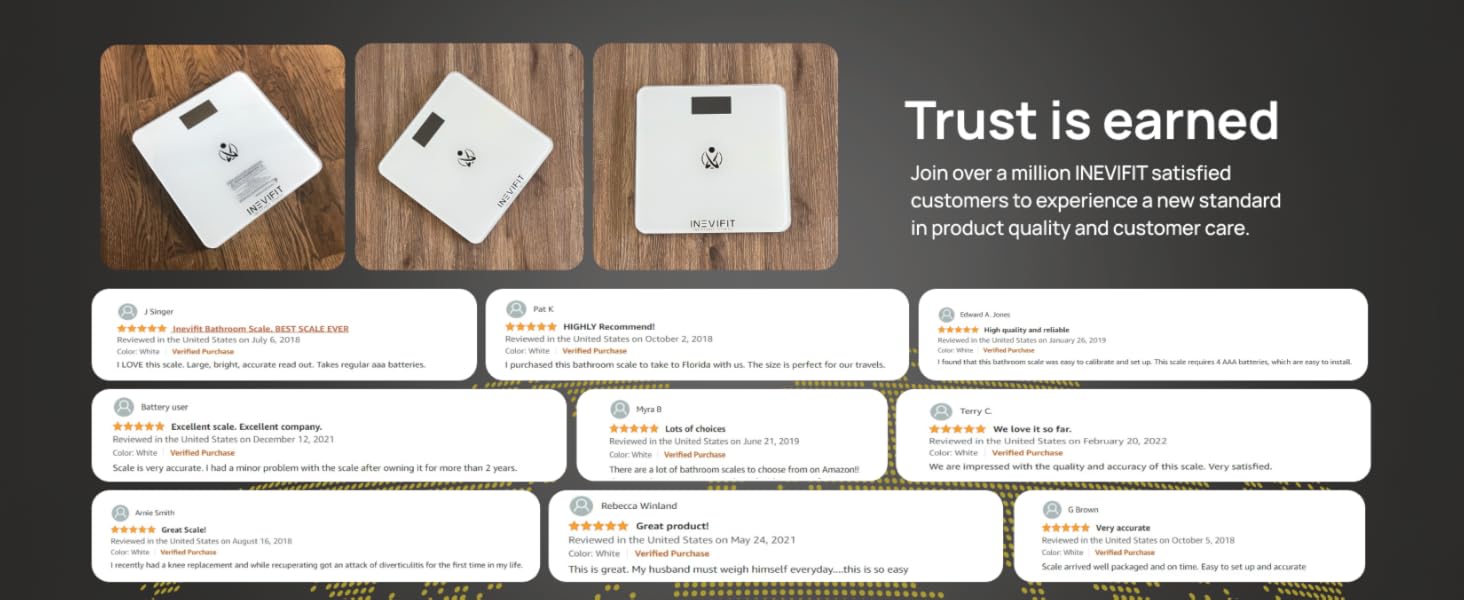 I-BS001W - INEVIFIT - Best Digital Bathroom Scale - Premium A+