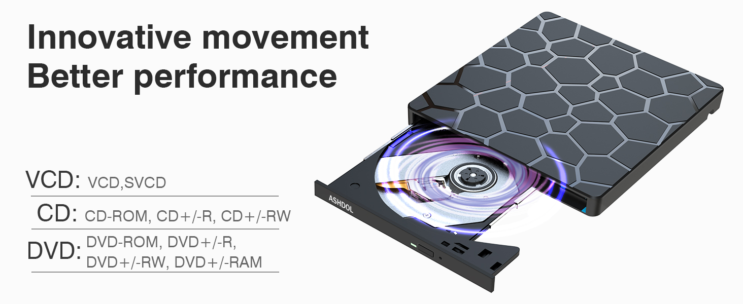 dvd player for laptop