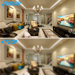 HD 1080P ,Indoor,Outdoor