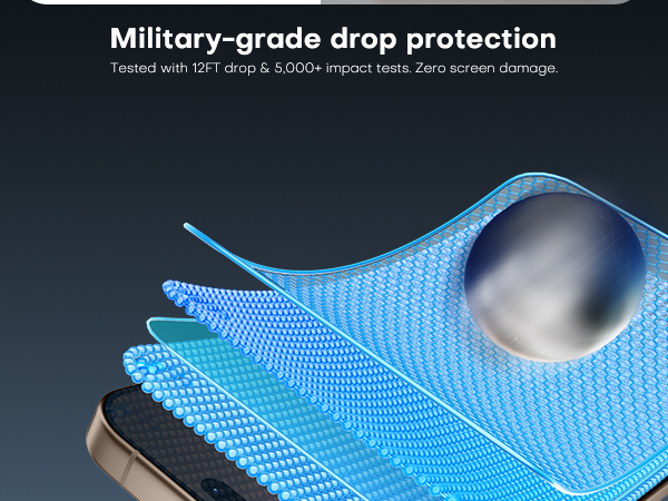 iphone 16 pro matte screen protector