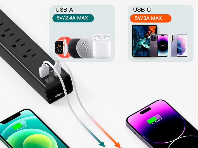 usb power strips
