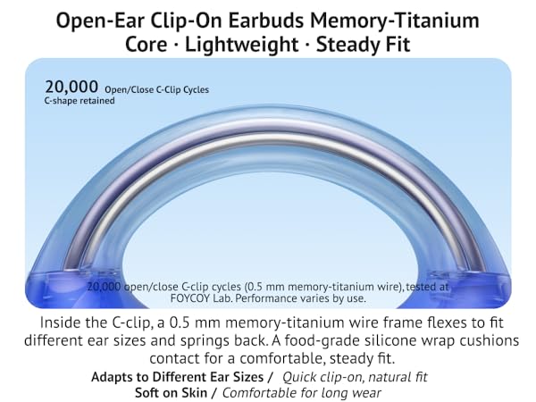0.5mm memory-titanium wire core in flexible ear clip for secure fit.