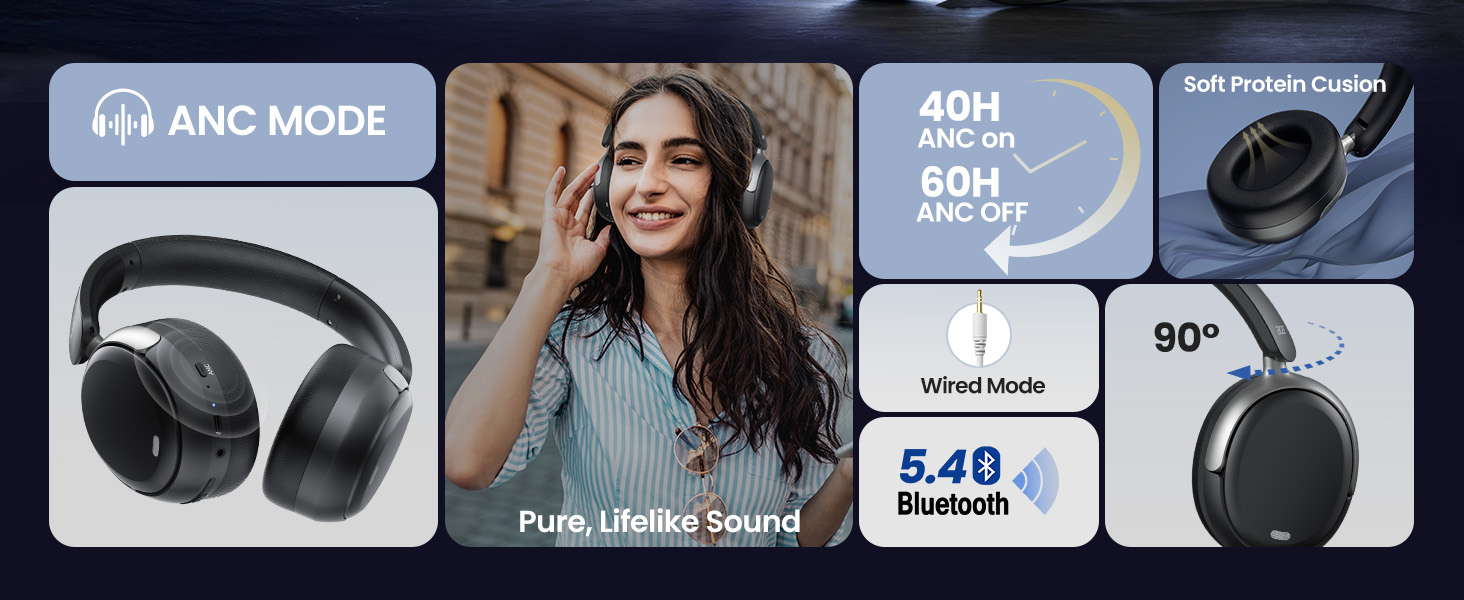 Active Noise Cancelling Headphones