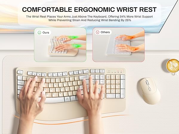 wireless keyboard and mouse 3