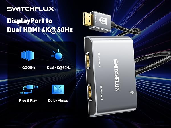 hdmi splitter for dual monitors