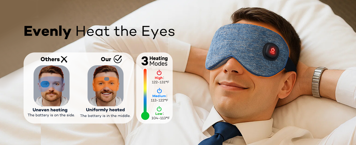 heated eye mask