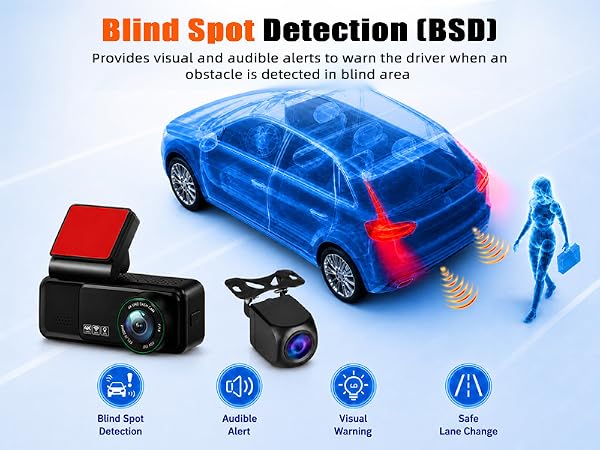 Blind Spot Detection
