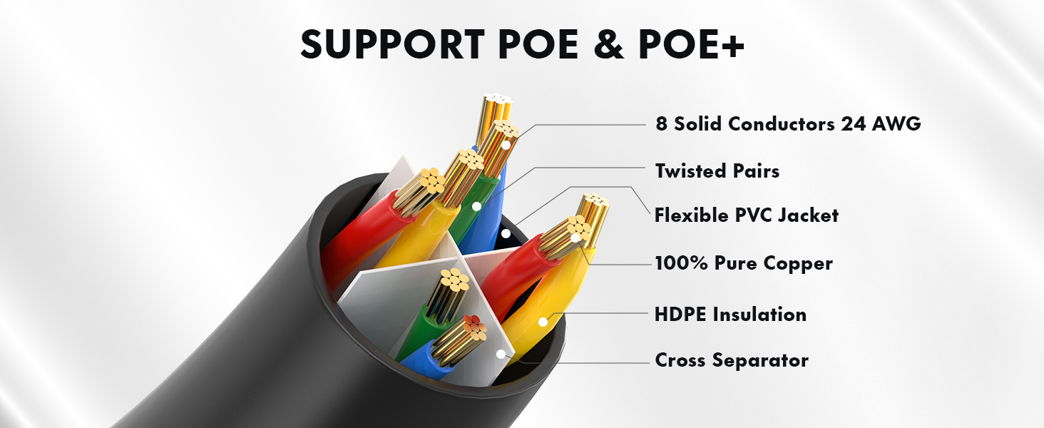 Cable,Black,Cat6,Ethernet