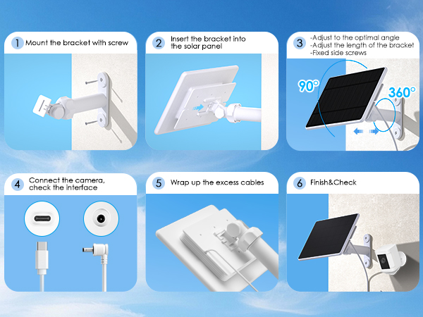ring solar panel