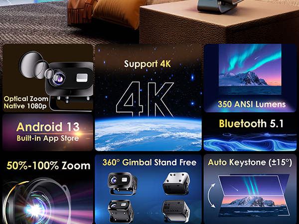 Mini Projector with WiFi and Bluetooth, Electric Focus &amp;amp;amp; Vertical Keystone