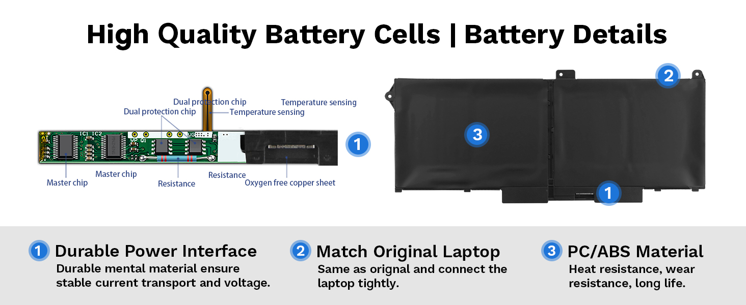 ZTHY RJ40G laptop battery