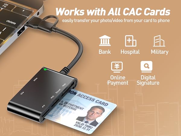 cac card reader for macbook