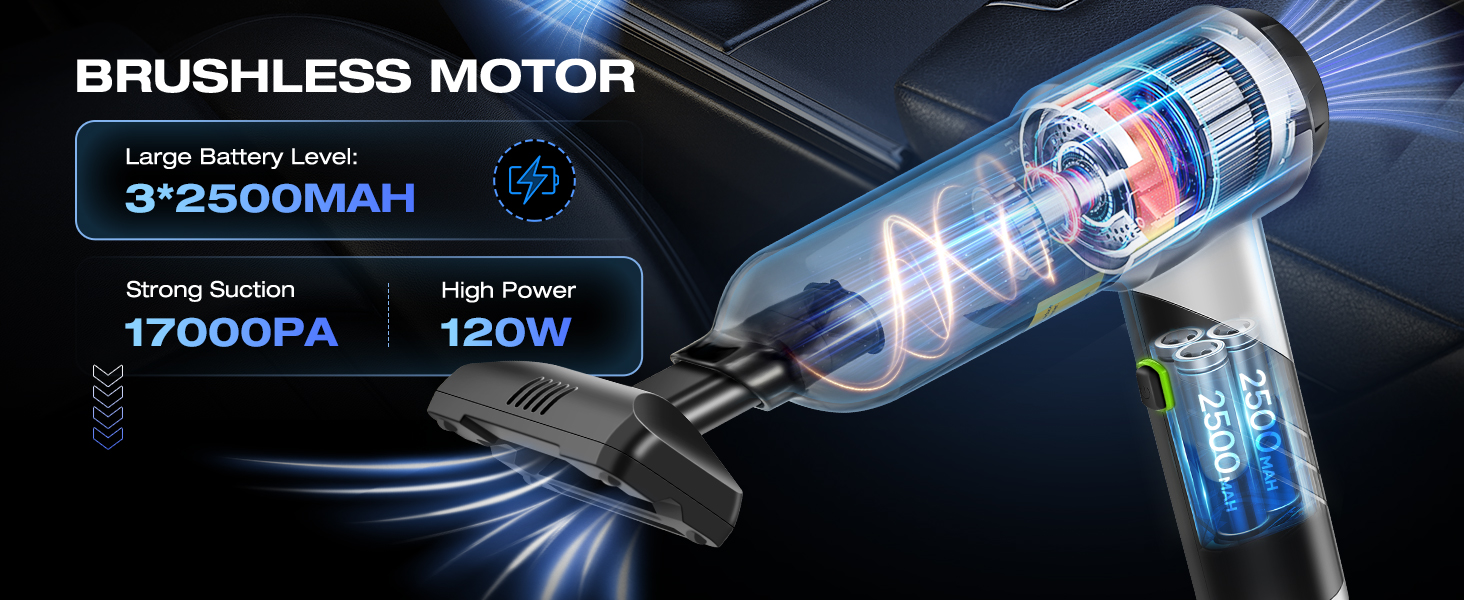 Brushless Motor 17000Pa