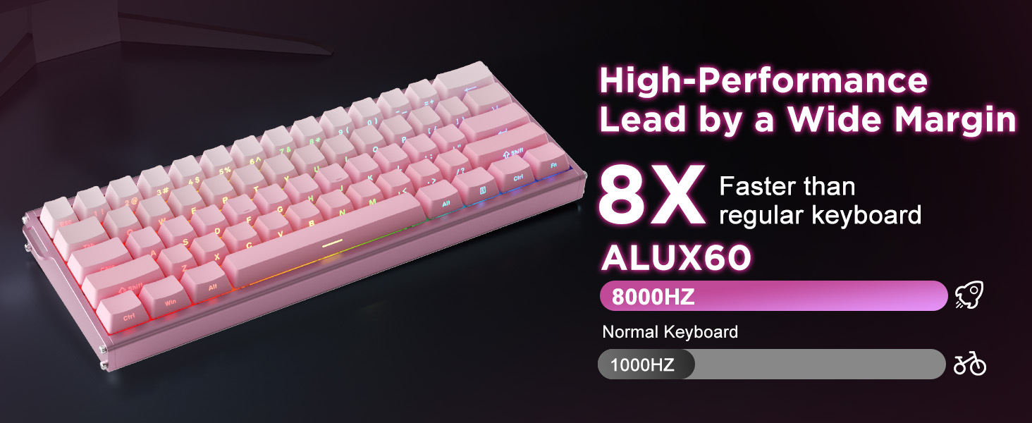 Magnetic Keyboard