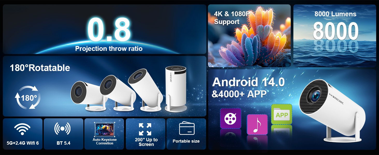 HY300Pro portable projector