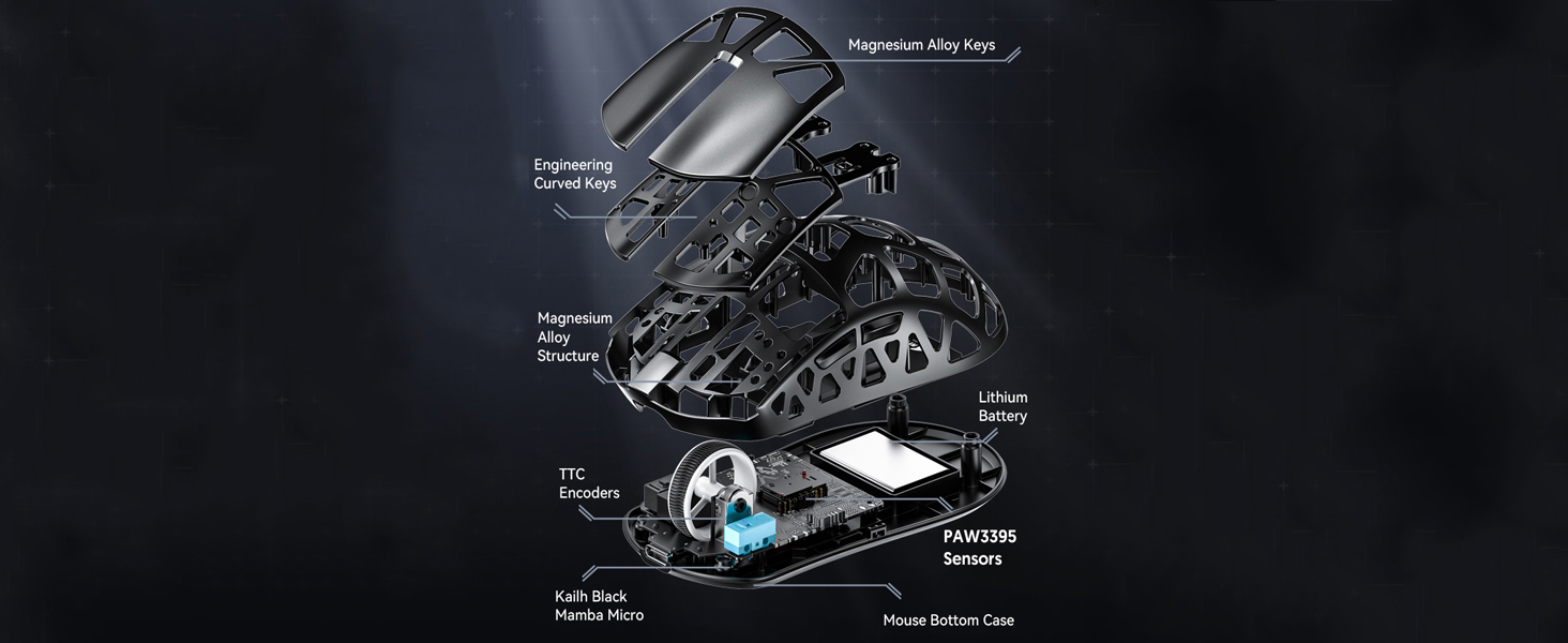 Product Exploded View