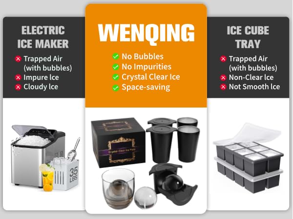 Clear Ice Cube Maker for Whiskey &amp;amp;amp; Cocktails