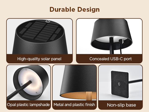 Durable Design