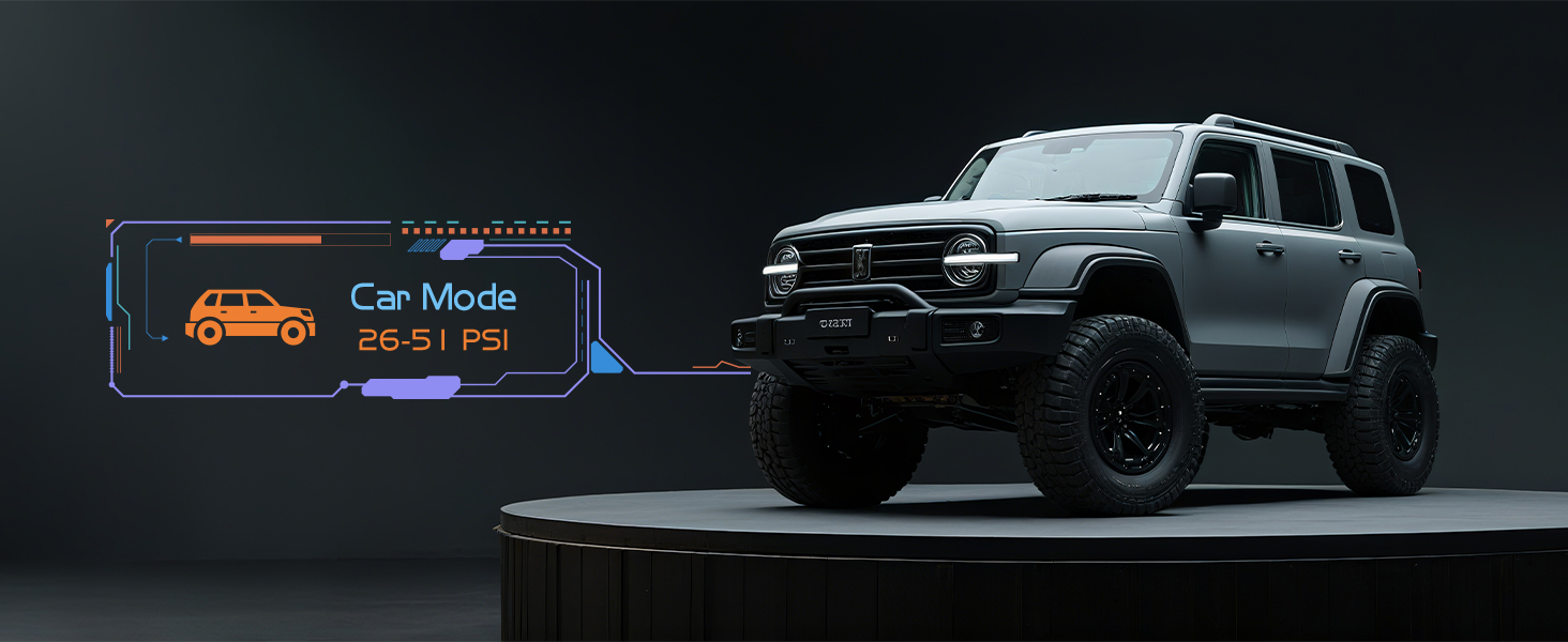 portable tire inflator for car