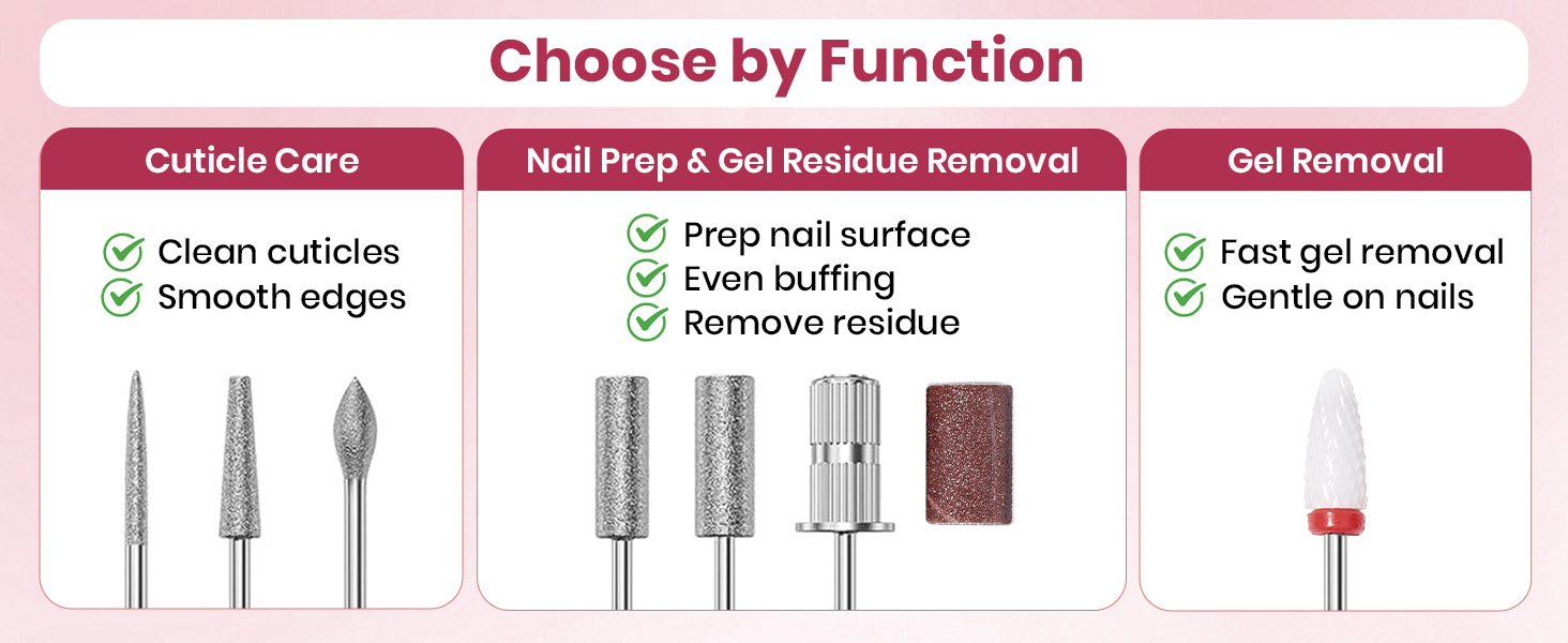 Beetles Electric Nail Drill Kit