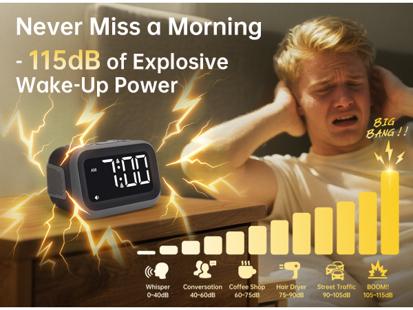 super extra loud alarm clock