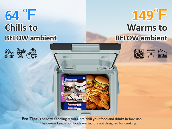 Travel Camping Fridge