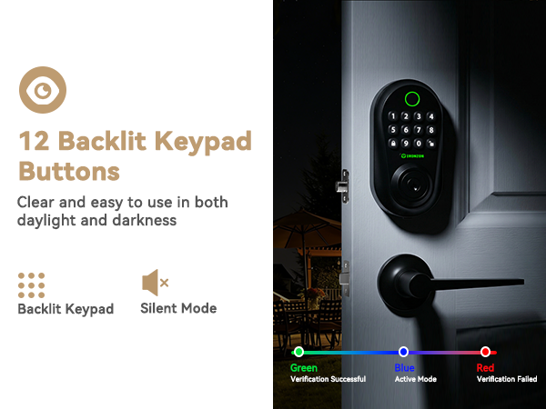 electronic door lock with handle