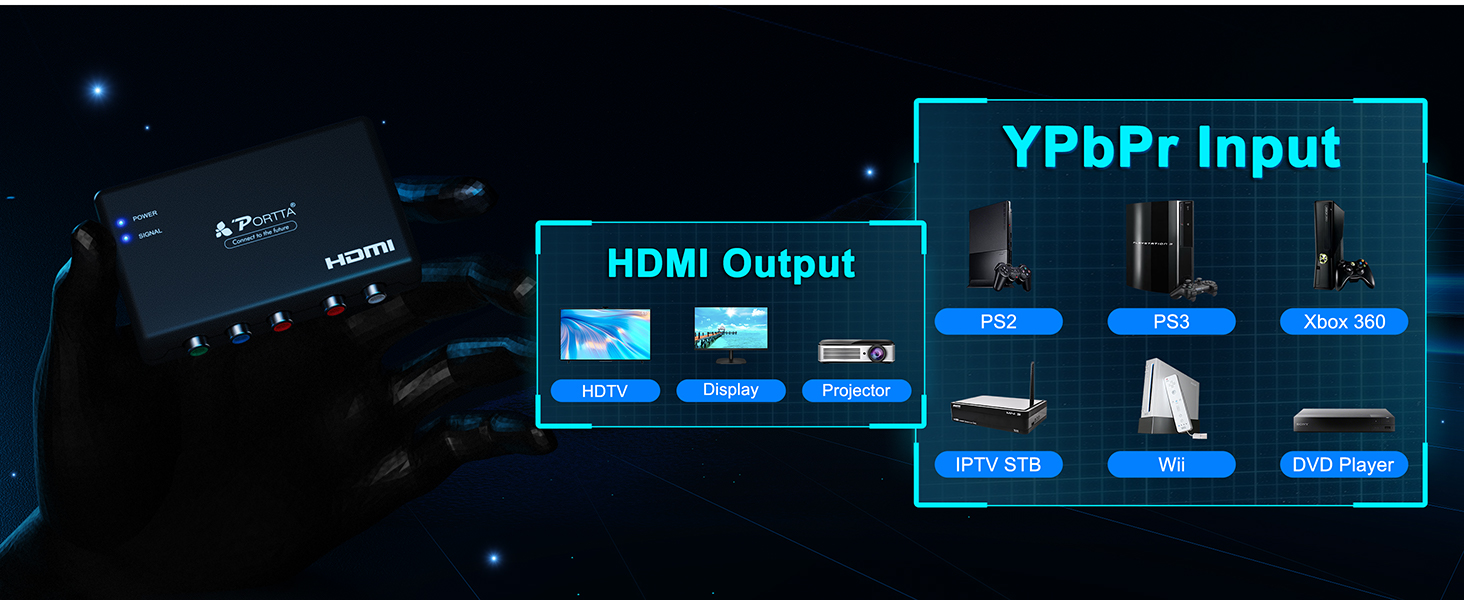 RGB TO HDMI
