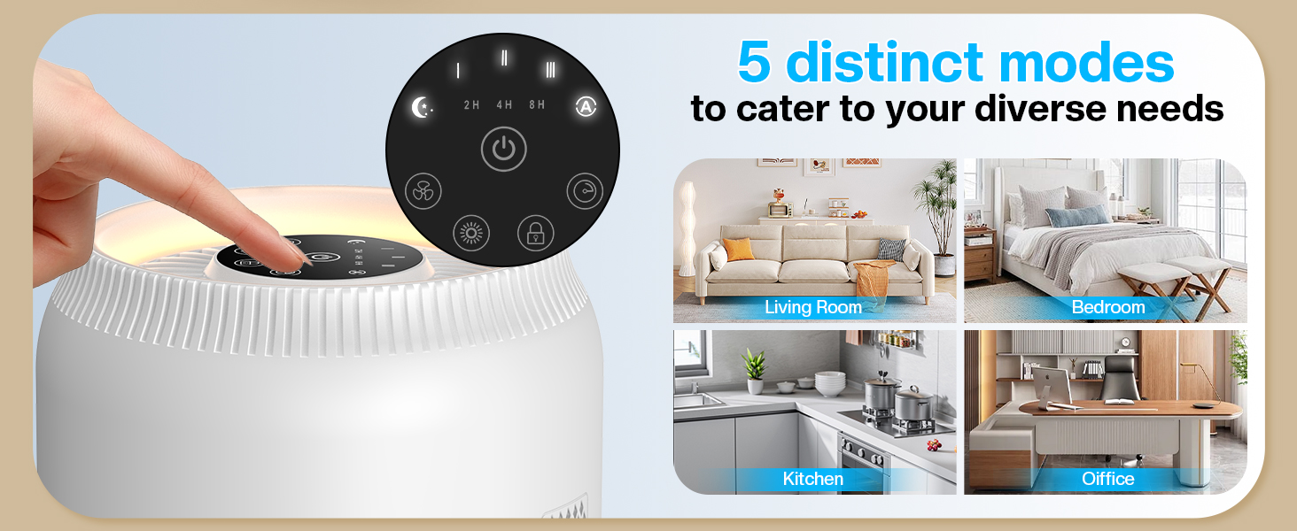 Rddmen 3-in-1 Air Purifier for Home - H13 HEPA Air Filter, Covers Up to 1095 sq ft