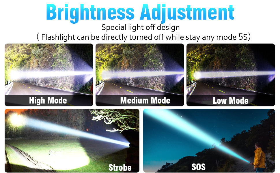 Super bright LED Flashlight