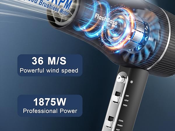 150000 RPM hair dryer high-speed burushless motor 1875W blow dryer