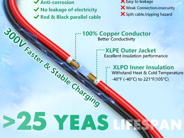 mc4 to xt60i solar cable