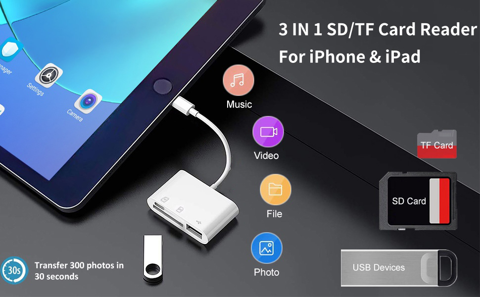 sd card reader for iphone